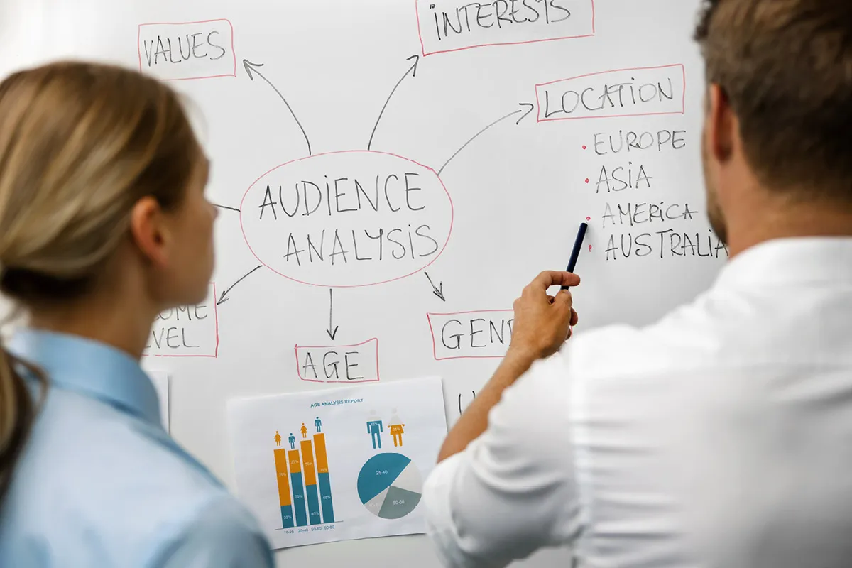 Buyer personas built from evidence, not from a workshop whiteboard